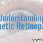 Diabetic-Retinopathy