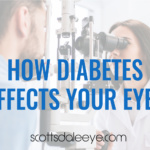 How-Diabetes-Affects-your-eyes